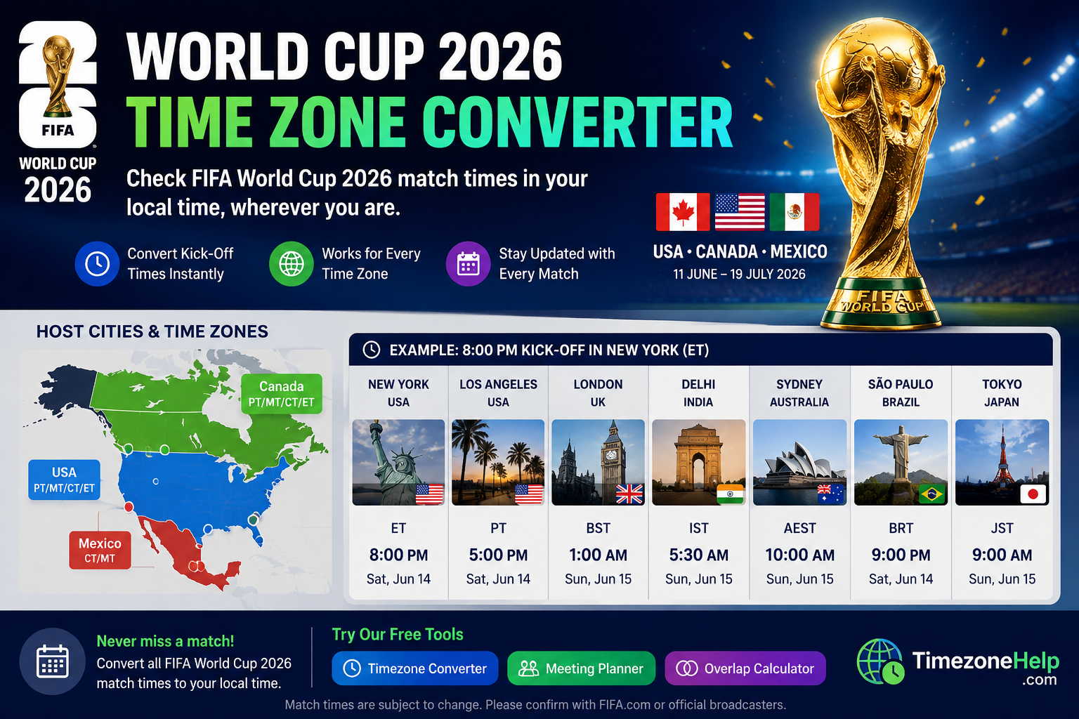 World Cup 2026 global time zone converter – kick-off times for every country